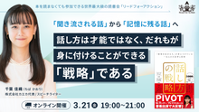 画像をギャラリービューアに読み込む, 『話し方の戦略 』エキスパート読書会 一般
